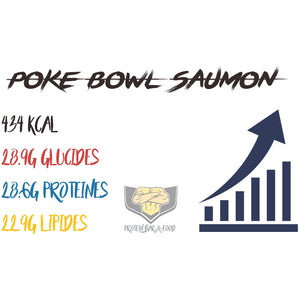 Poke bowl (Thon, Saumon, Mahi)
